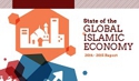 Picture of the Global Islamic Economy Report 2014/2015